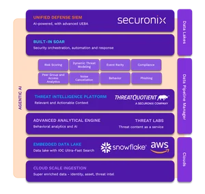 SNX_Stack25_Diag_NoSide